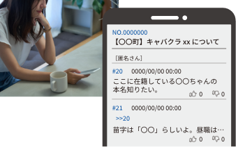 事例1